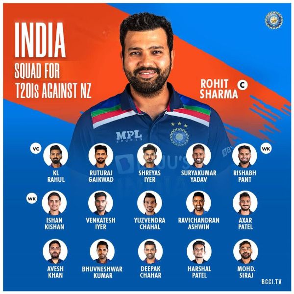 India squad for New Zealand Series